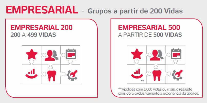 bradesco-empresarial-200-vidas www.planosdesaudebradescobr.com planos bradesco -