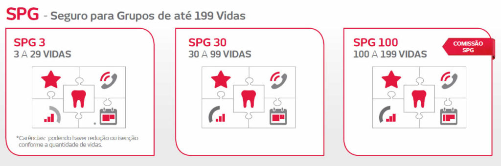 www.planosdesaudebradescobr.com planos empresariais bradesco seguros